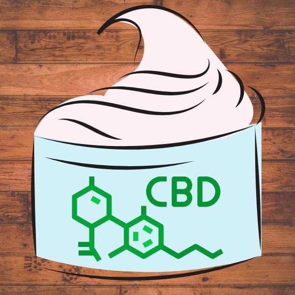 cbd lotion in a screw off package 