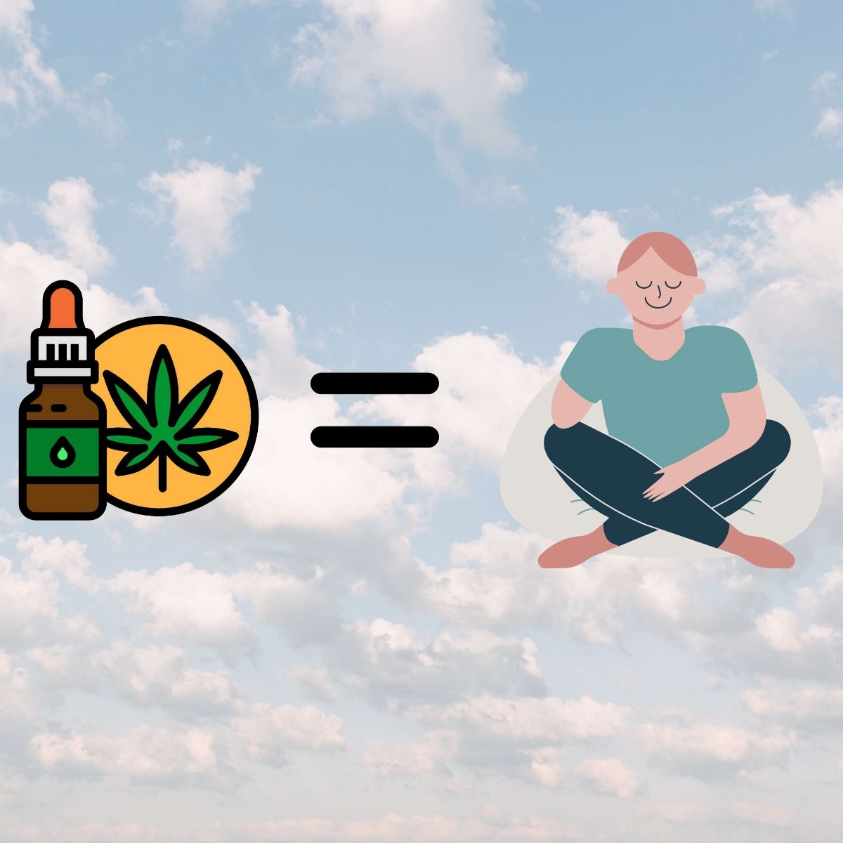 CBD bottle with equal sign then man relaxing with clouds in the background 